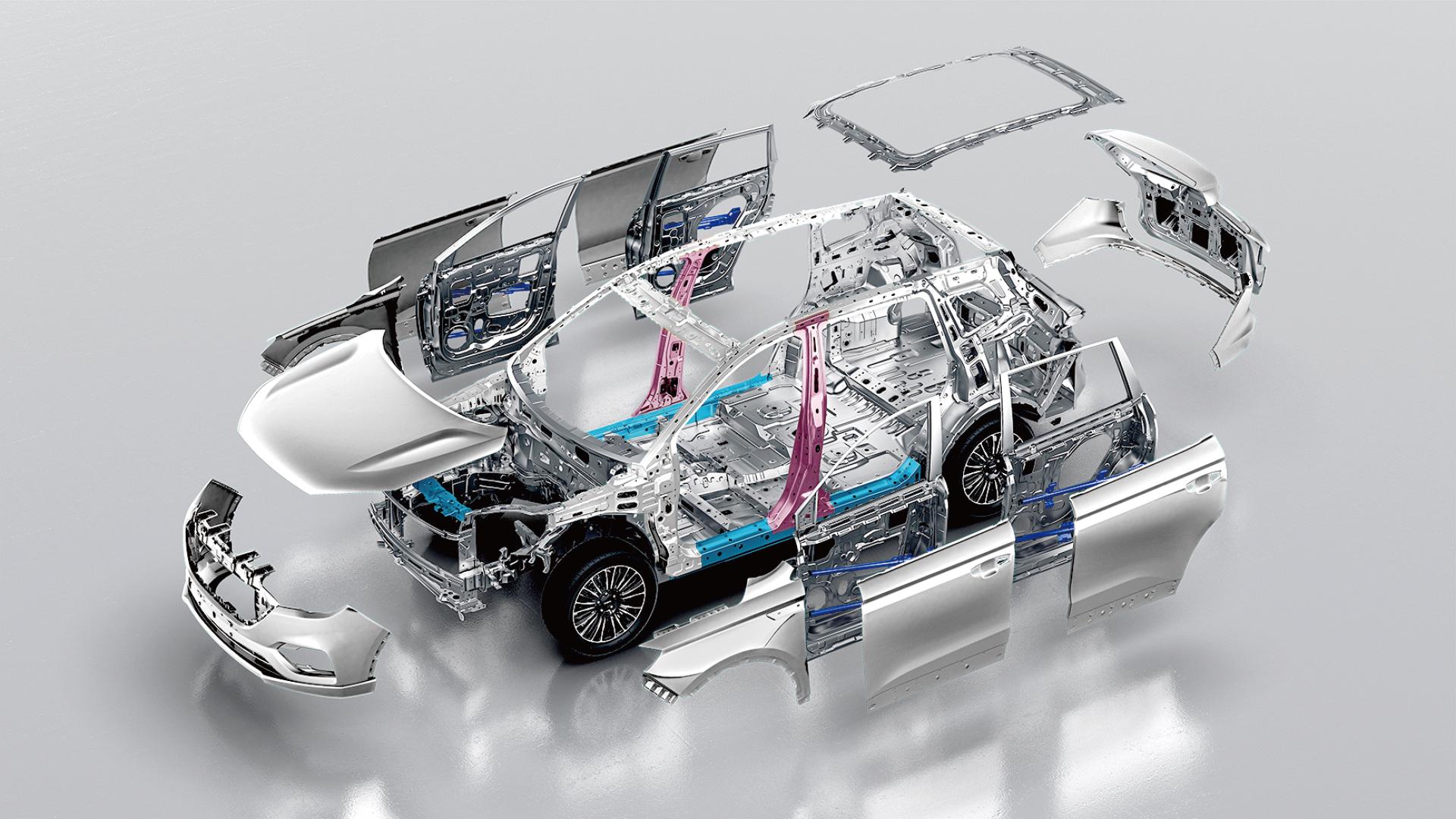 ��ǿ����ʽ����������