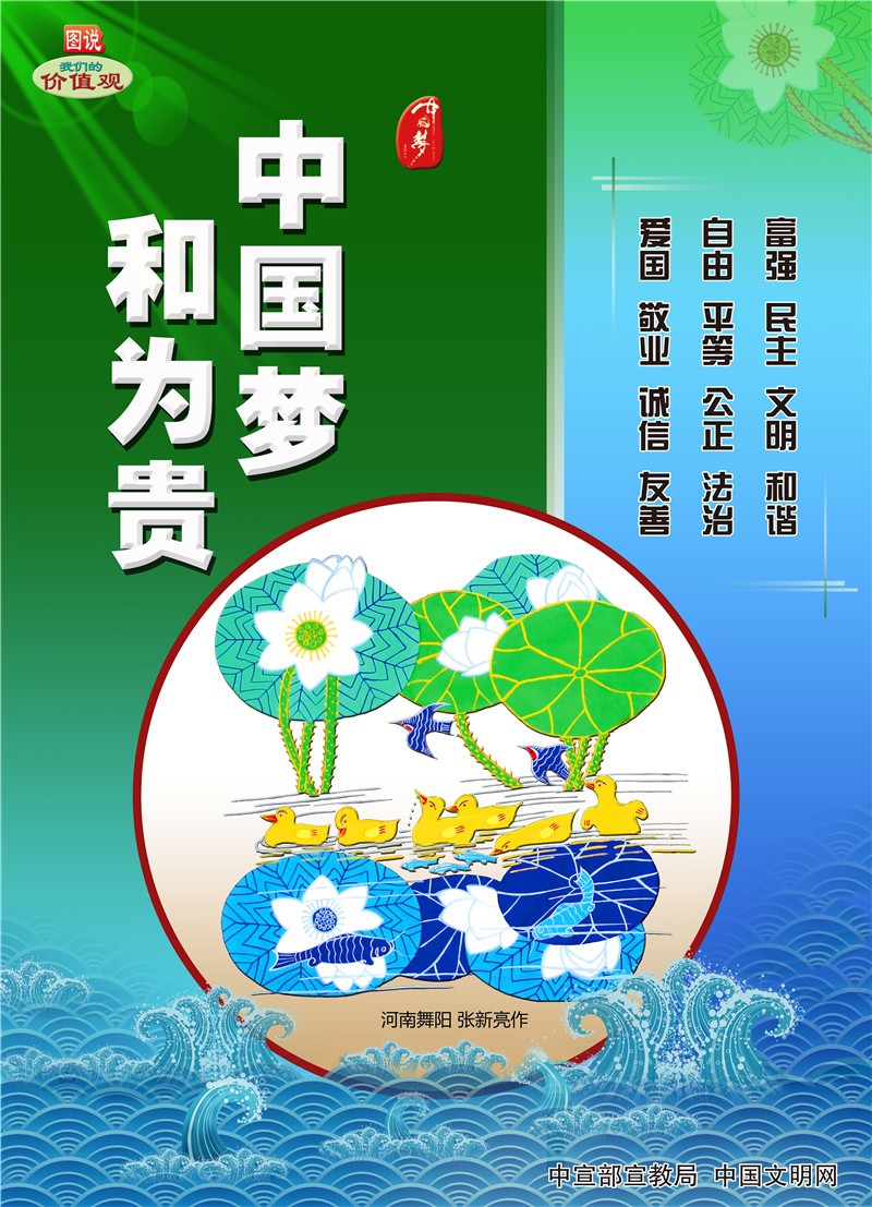 lv���ʹ���