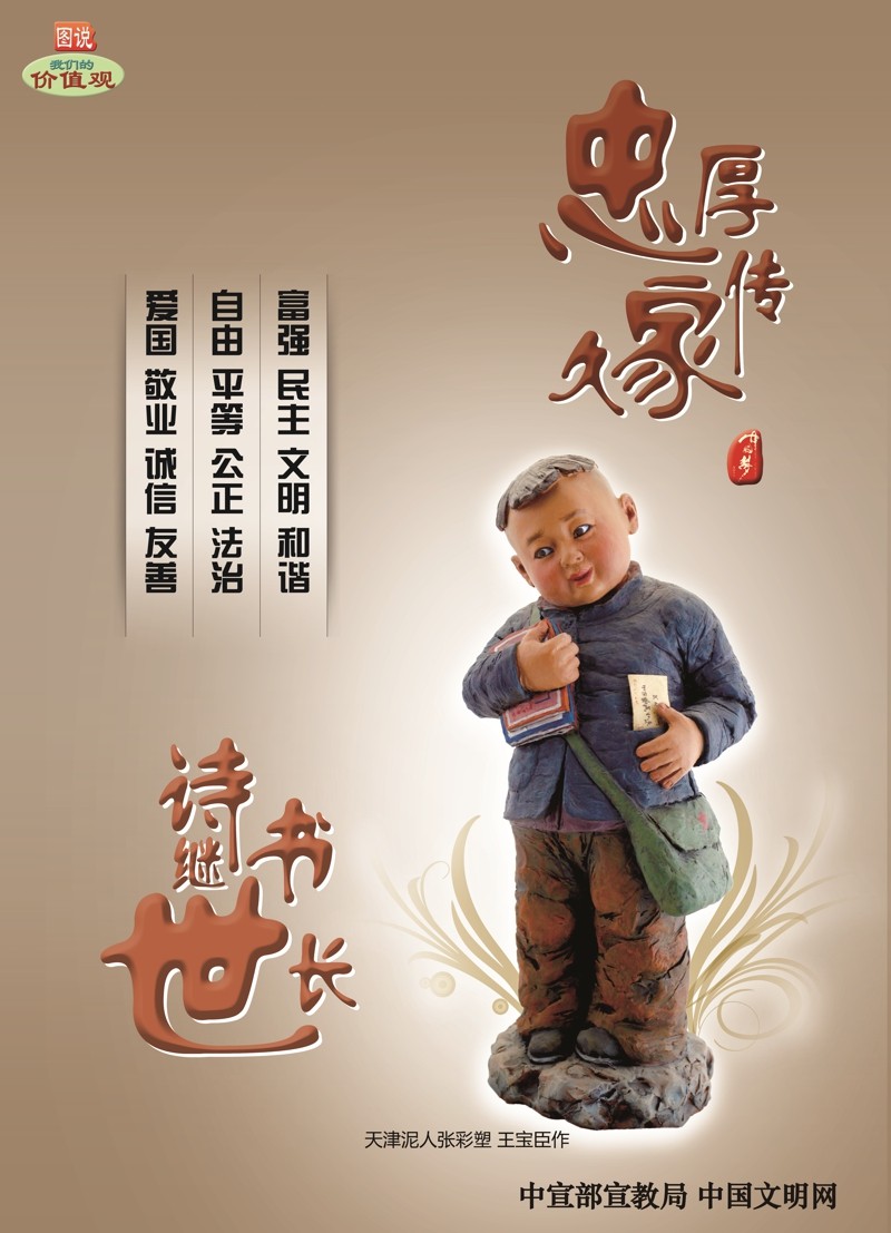 lv���ʹ���