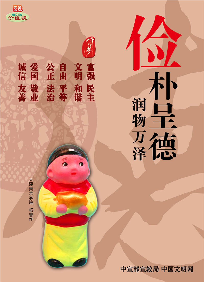 lv���ʹ���