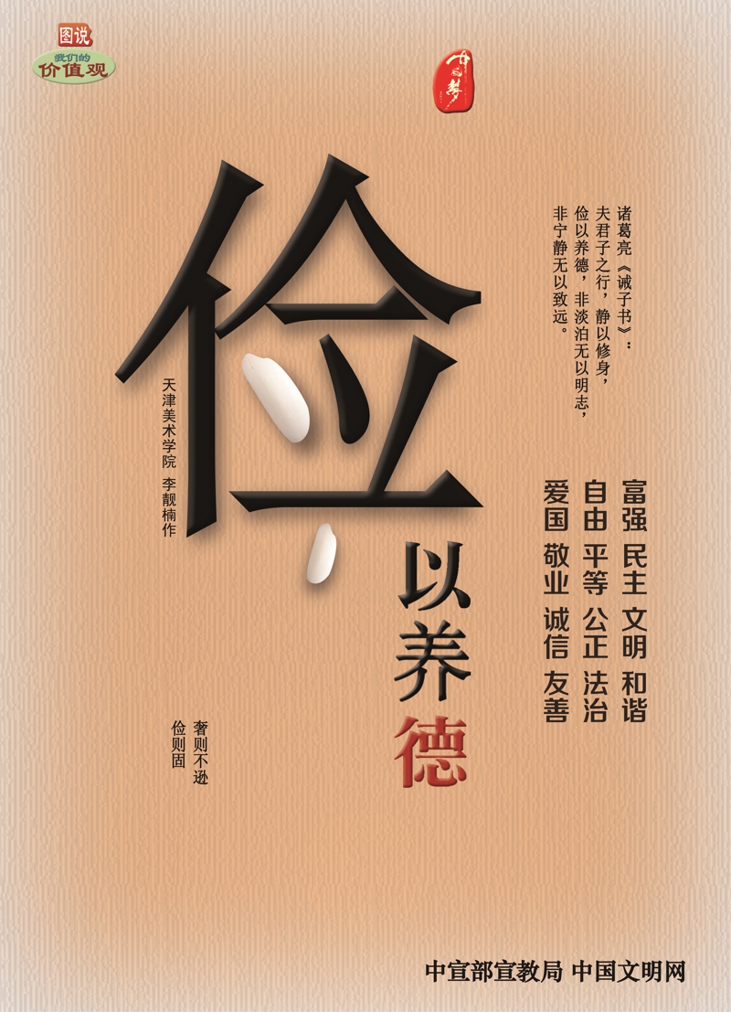 lv���ʹ���