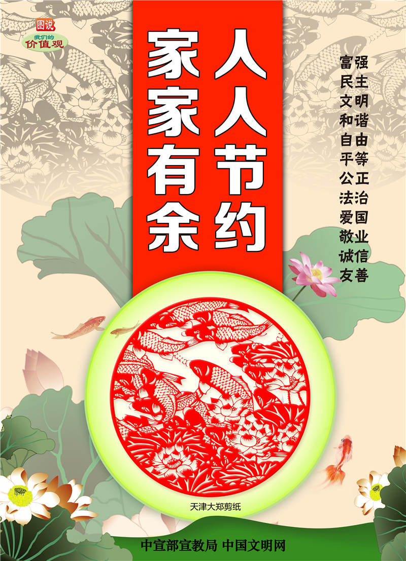 lv���ʹ���