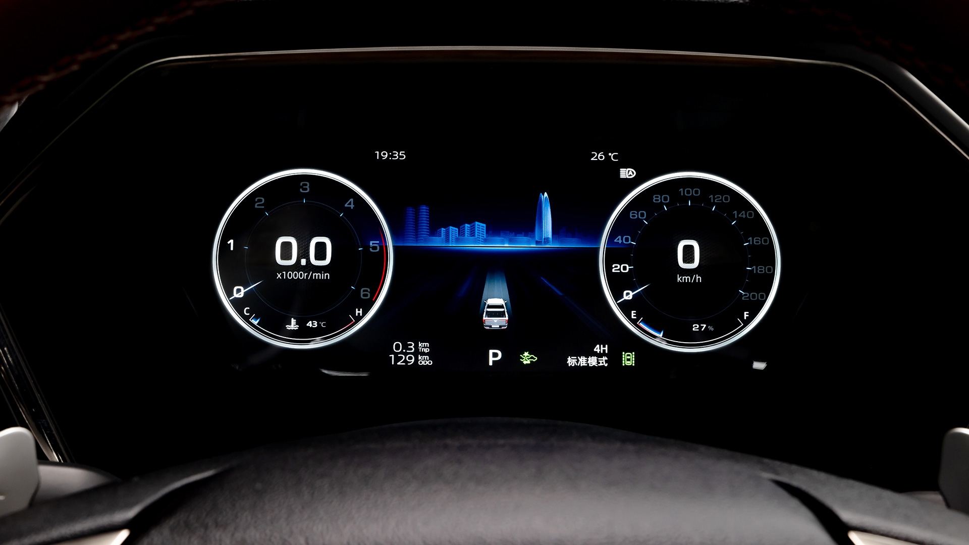 lv���ʹ���